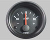 ammeter gauges